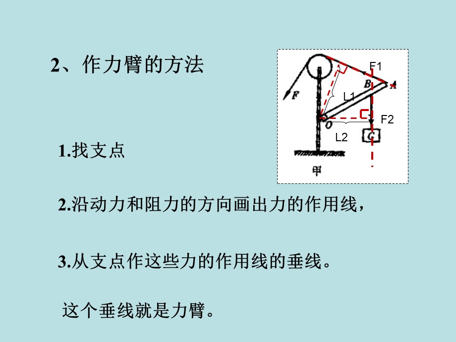 简单机械和功复习.ppt_第3页