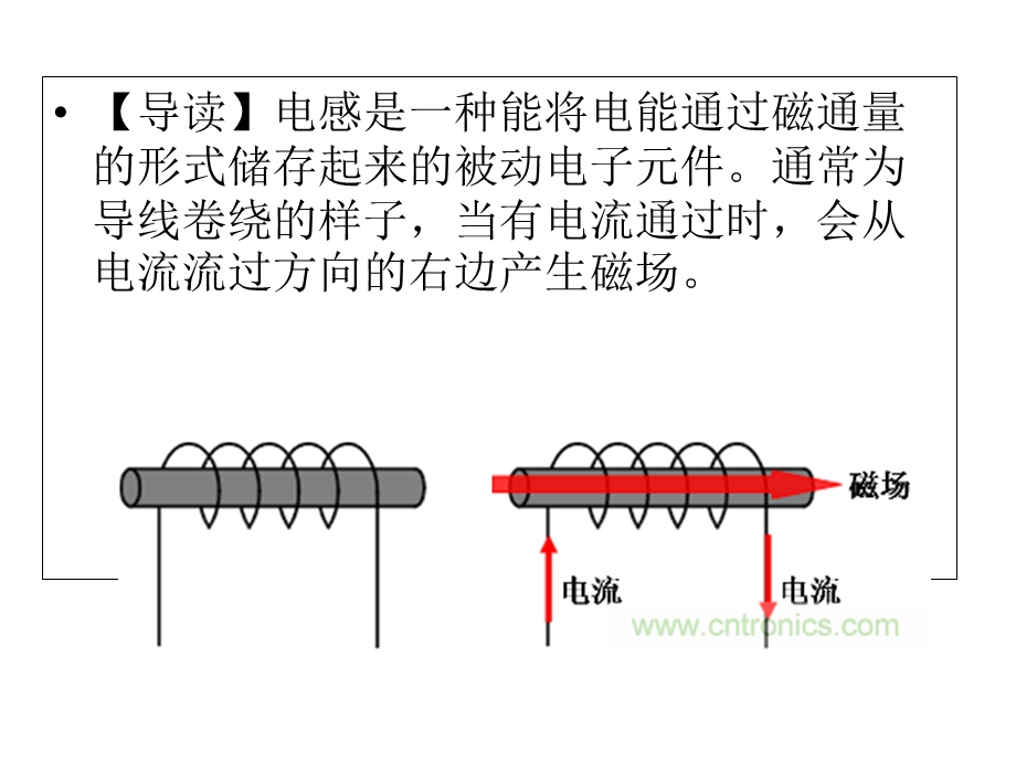 电感必备基础知识.ppt_第3页