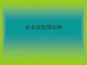 物流管理信息系统15业务流程.ppt