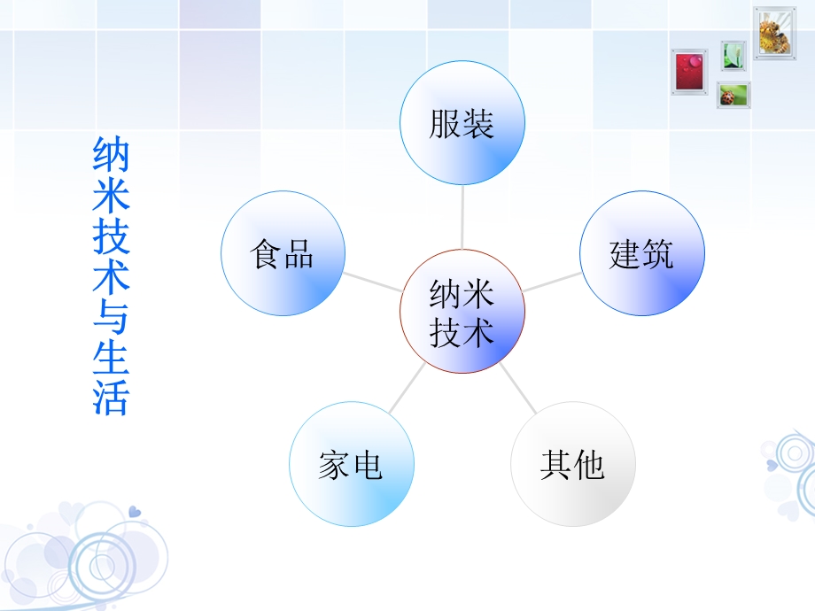 纳米技术与生活.ppt_第2页