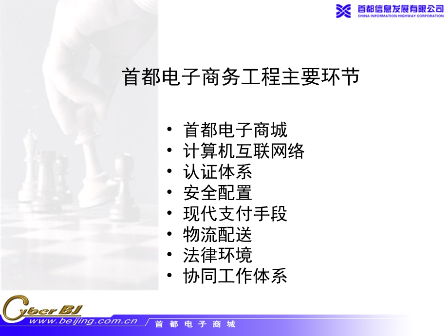 首都电子商城计算机互联网络认证体系安全配置现代支付手.ppt_第1页