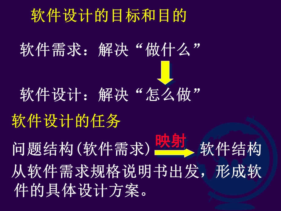 四章节软件设计.ppt_第3页