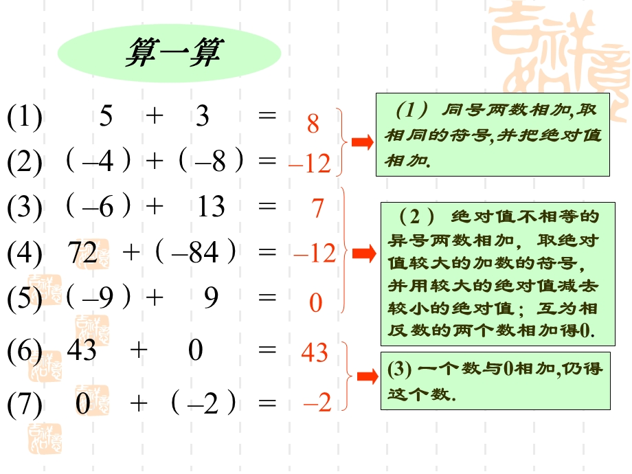 柳沟中学张拴萍.ppt_第2页