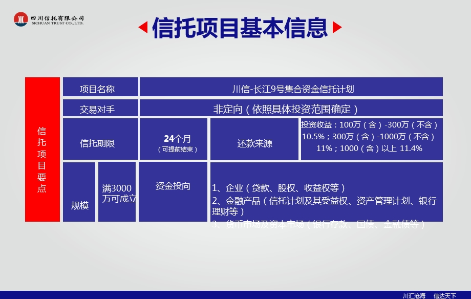 四川信托长江9号集合资金信托计划.ppt_第3页