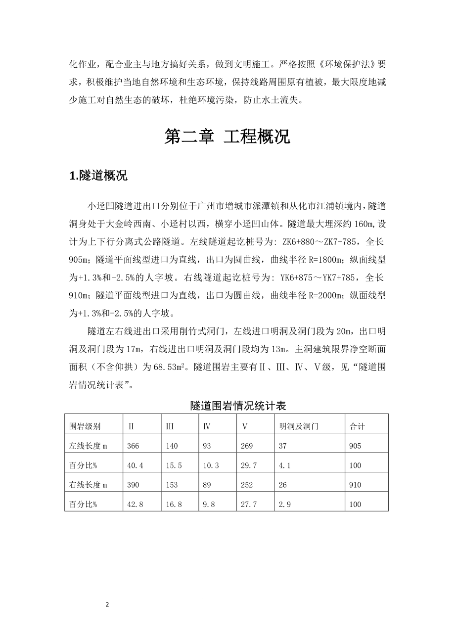 13小迳凹隧道实施性施工阳组织设计.doc_第2页