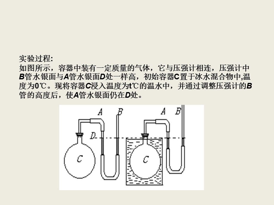 气体压强和温度的关系.ppt_第2页