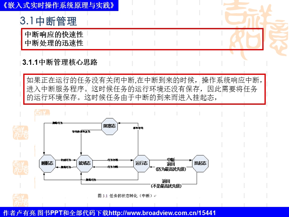 嵌入式实时操作系统μCOS原理与实践3.ppt_第3页