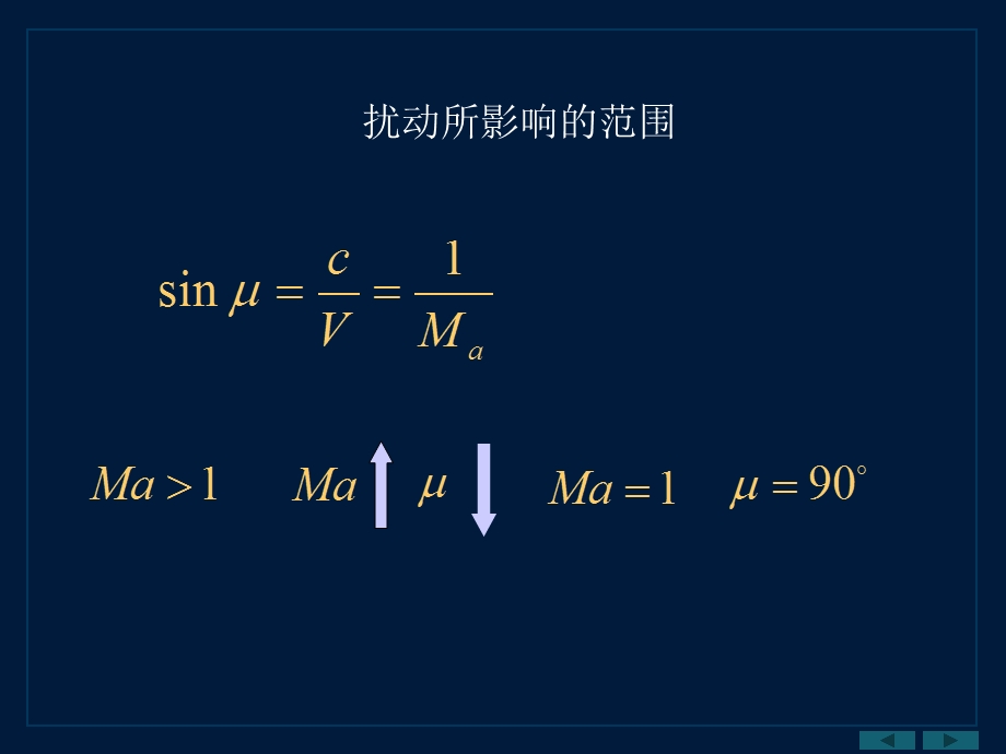 微扰动在气流中的传播及马赫锥膨胀波的形成及普朗特迈耶.ppt_第3页