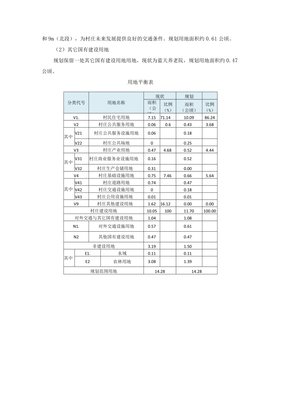 瑞安市桐浦镇桐源村村庄规划.docx_第3页