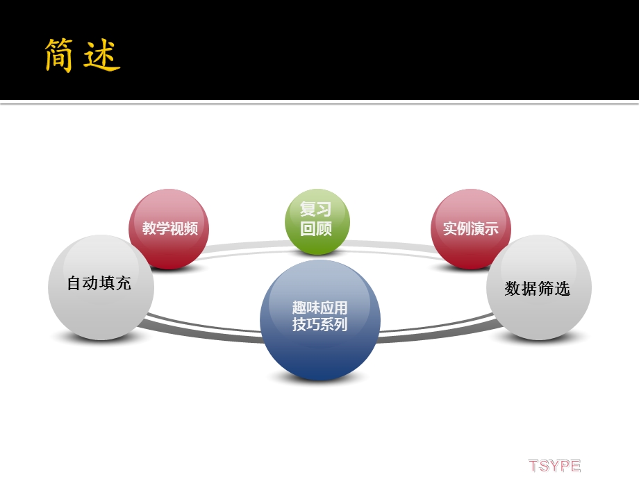 趣味EXCEL技巧应用培训(一起玩转EXCEL).ppt_第2页