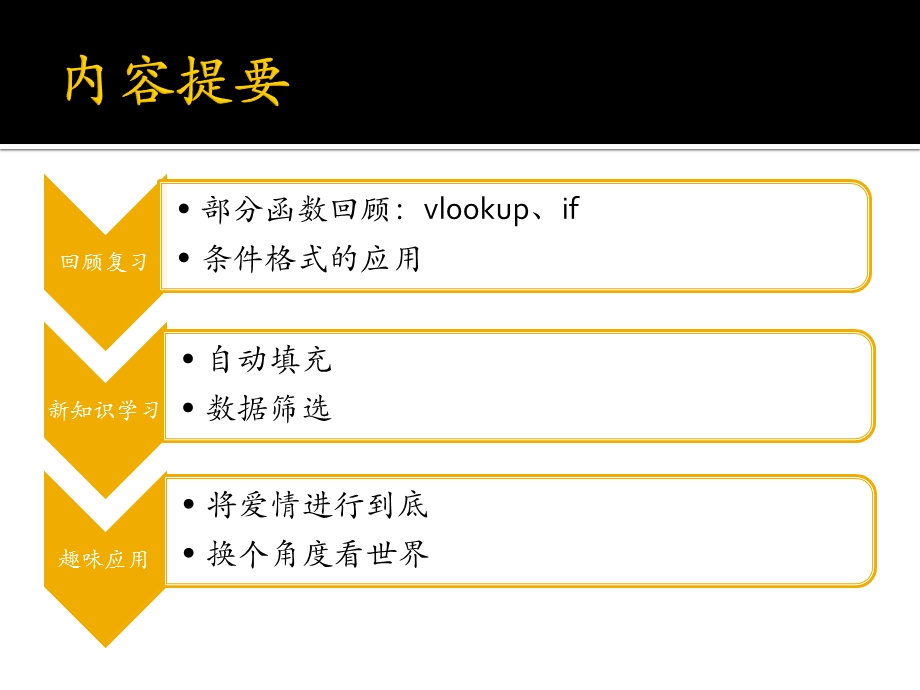 趣味EXCEL技巧应用培训(一起玩转EXCEL).ppt_第3页