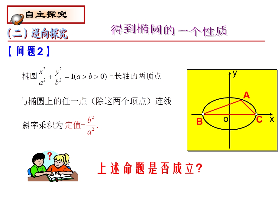 圆锥曲线的垂径定理.ppt_第3页