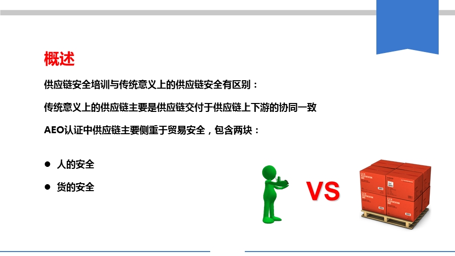 最新供应链安全培训.ppt_第3页