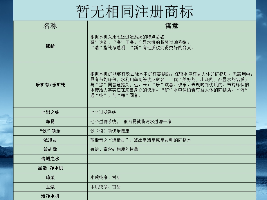 水机命名.ppt_第2页