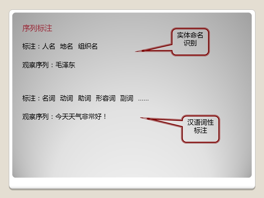 条件随机场-详细.ppt_第3页