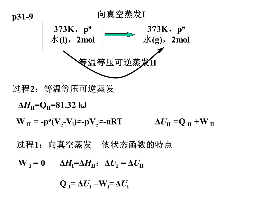 热力学一、二定律习题课.4.26.ppt_第1页