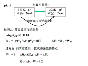 热力学一、二定律习题课.4.26.ppt