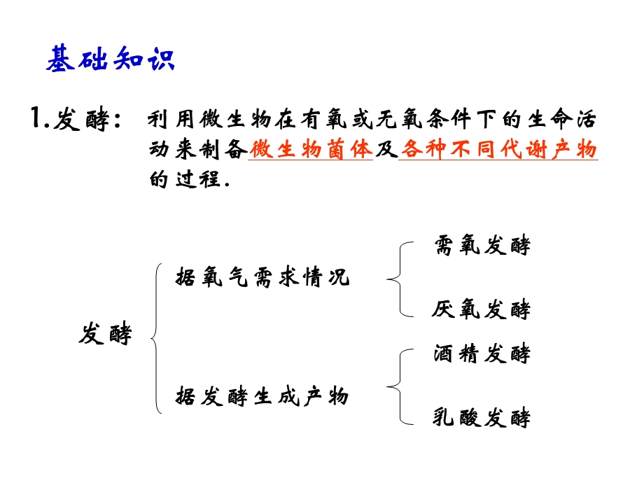 果酒果醋的制作(整理版).ppt_第2页