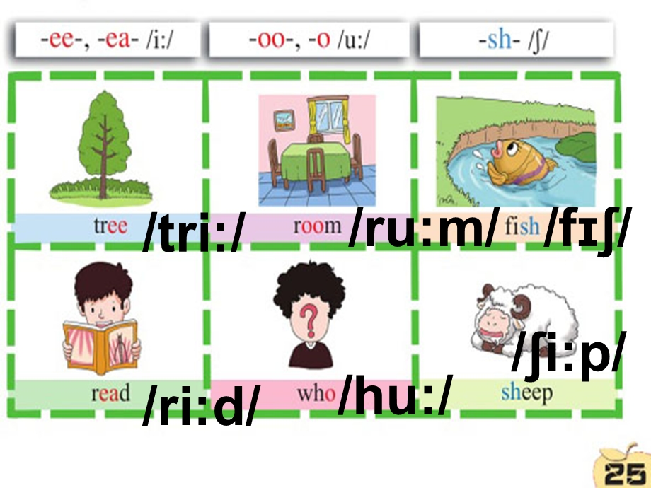 科普版四年级英语上册lesson.ppt_第2页