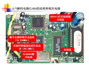 6VCD解码电路原理与检修1.ppt