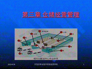 三章节仓储经营管理.ppt