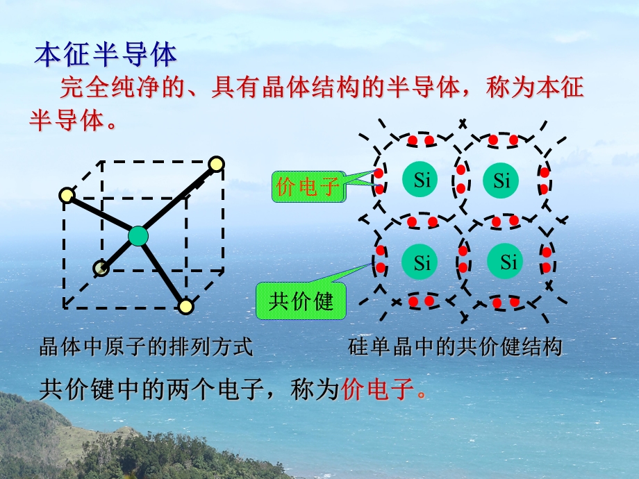 轮机员培训教案电子器件及电路.ppt_第3页