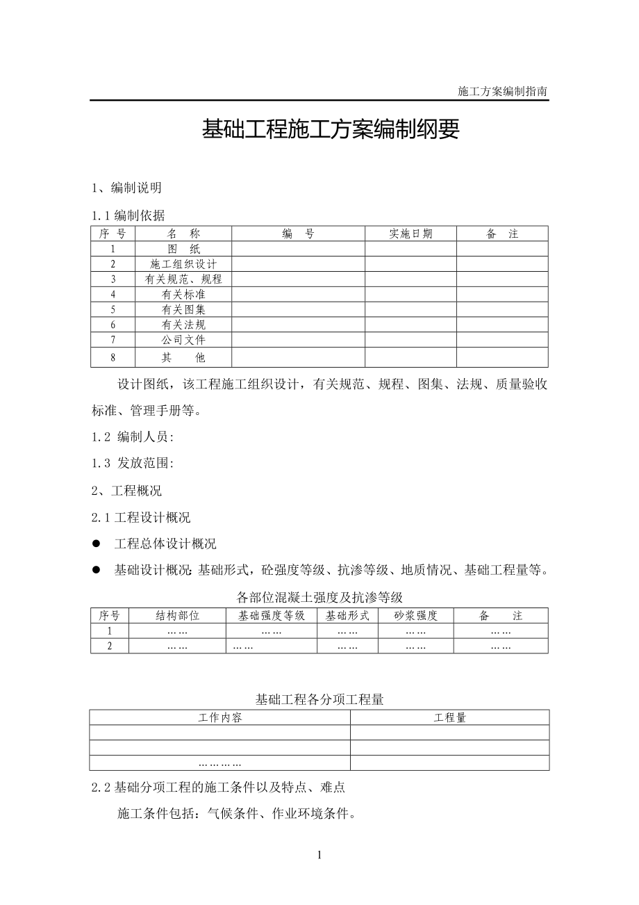 zd施工方案现场编制指导手册.doc_第1页