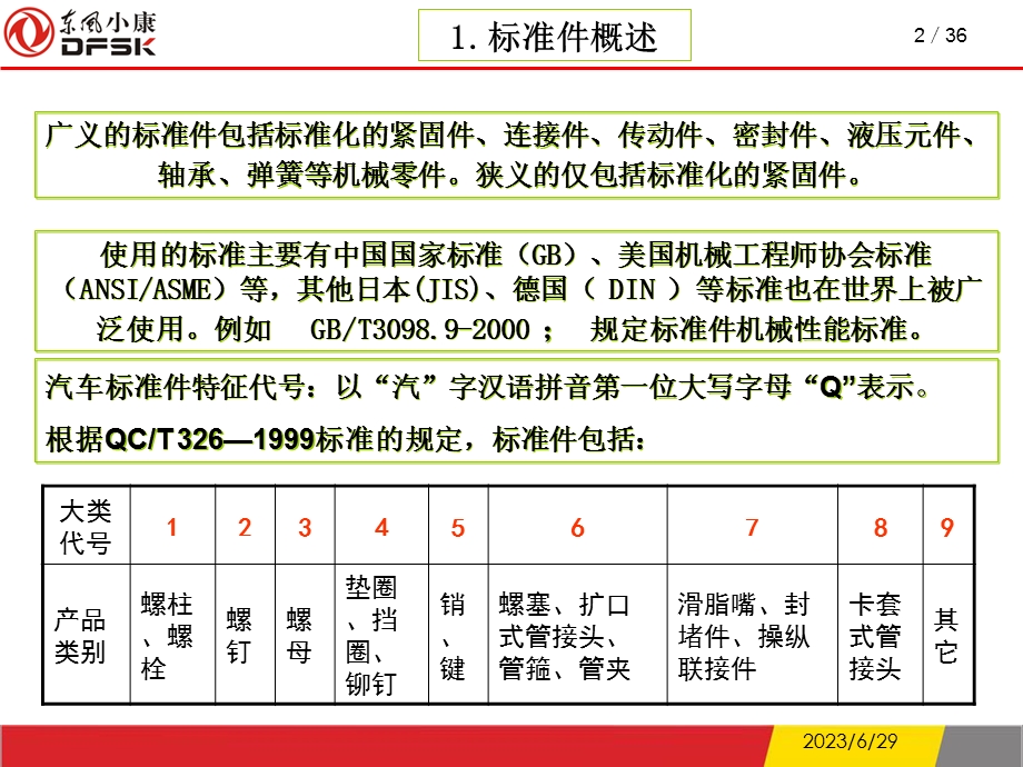 汽车标准件表处理知识.ppt_第2页