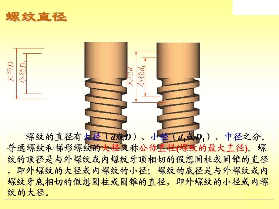 汽车标准件表处理知识.ppt_第3页