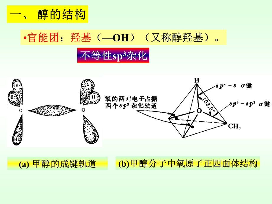 有机化学第七章醇酚醚.ppt_第2页