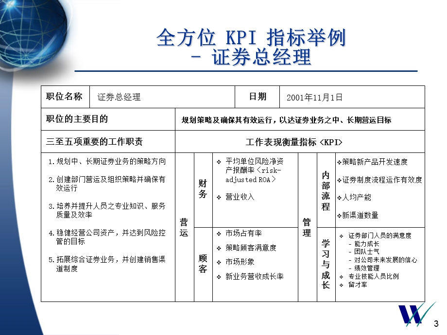 445惠悦平安保险KPI指标例子.ppt_第3页