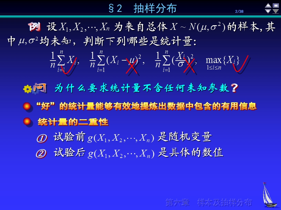 数理统计第6章167;2抽样分布.ppt_第2页