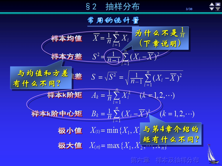 数理统计第6章167;2抽样分布.ppt_第3页