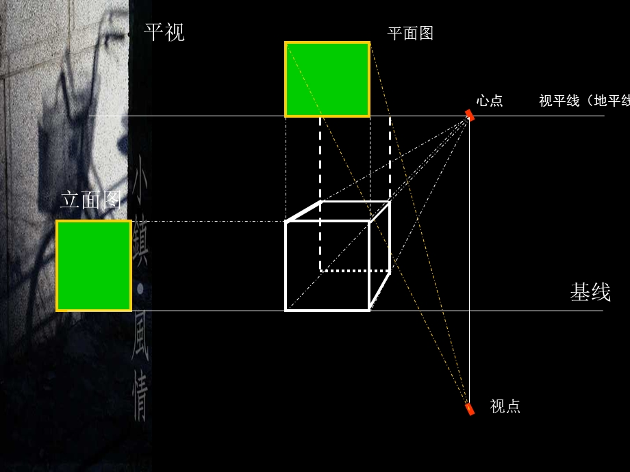 透视五(小图画大图).ppt_第1页