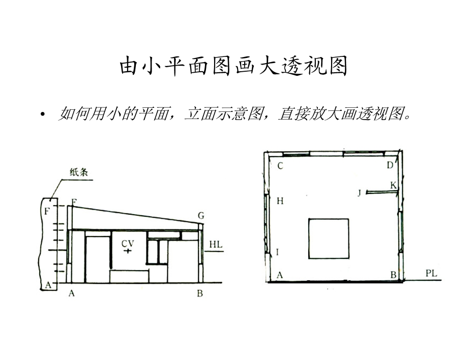 透视五(小图画大图).ppt_第2页