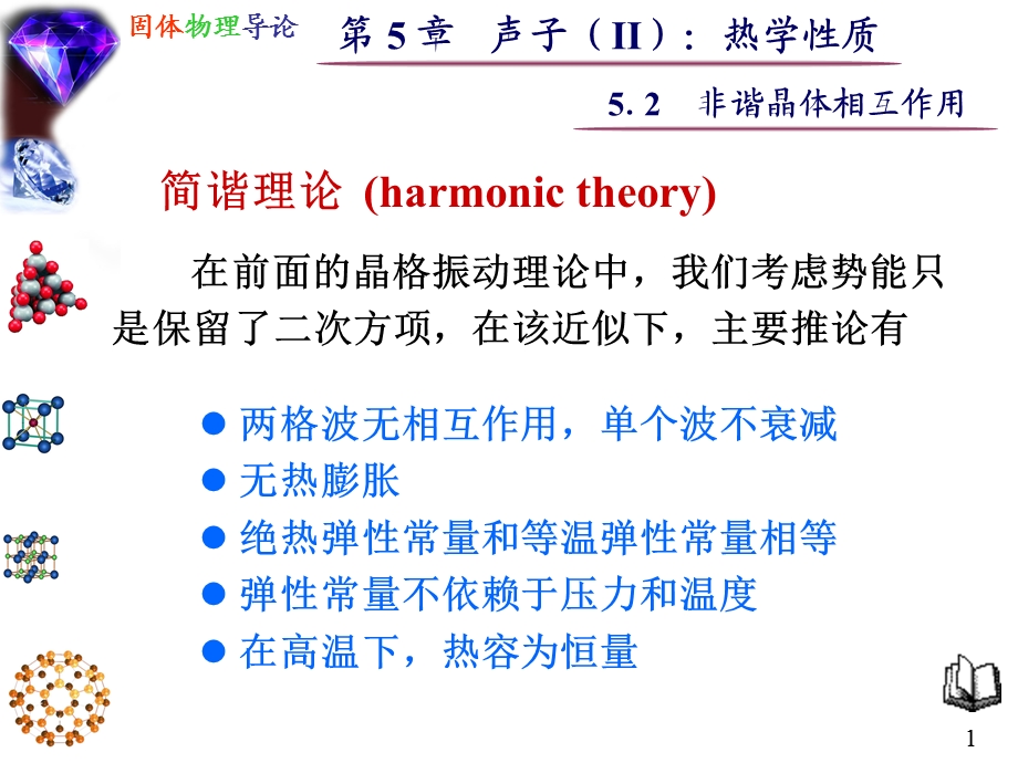 5.2非谐晶体相互作用.ppt_第1页