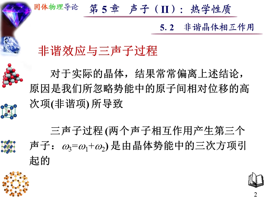 5.2非谐晶体相互作用.ppt_第2页