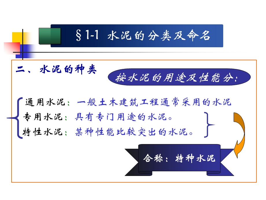 硅酸盐水泥生产技术.ppt_第3页