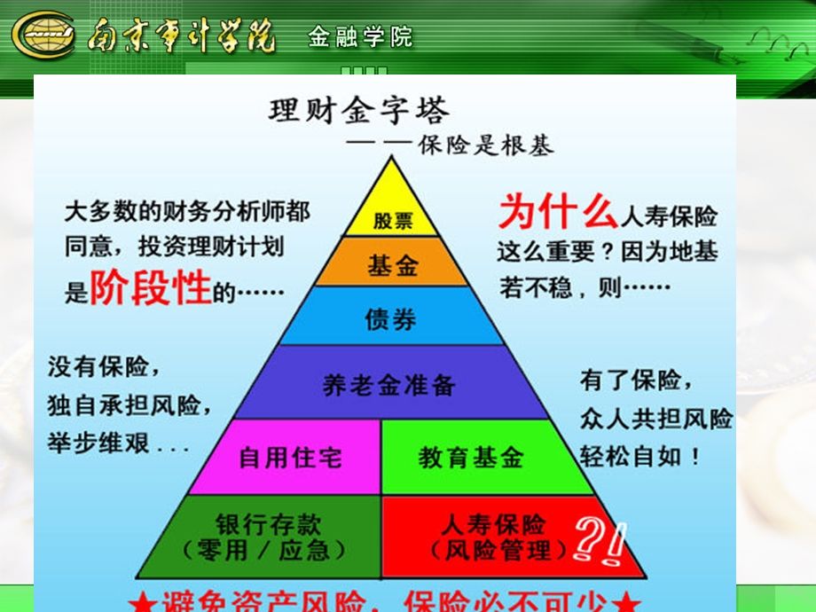 人大保险学课件第十一章人寿保险.ppt_第1页