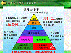 人大保险学课件第十一章人寿保险.ppt