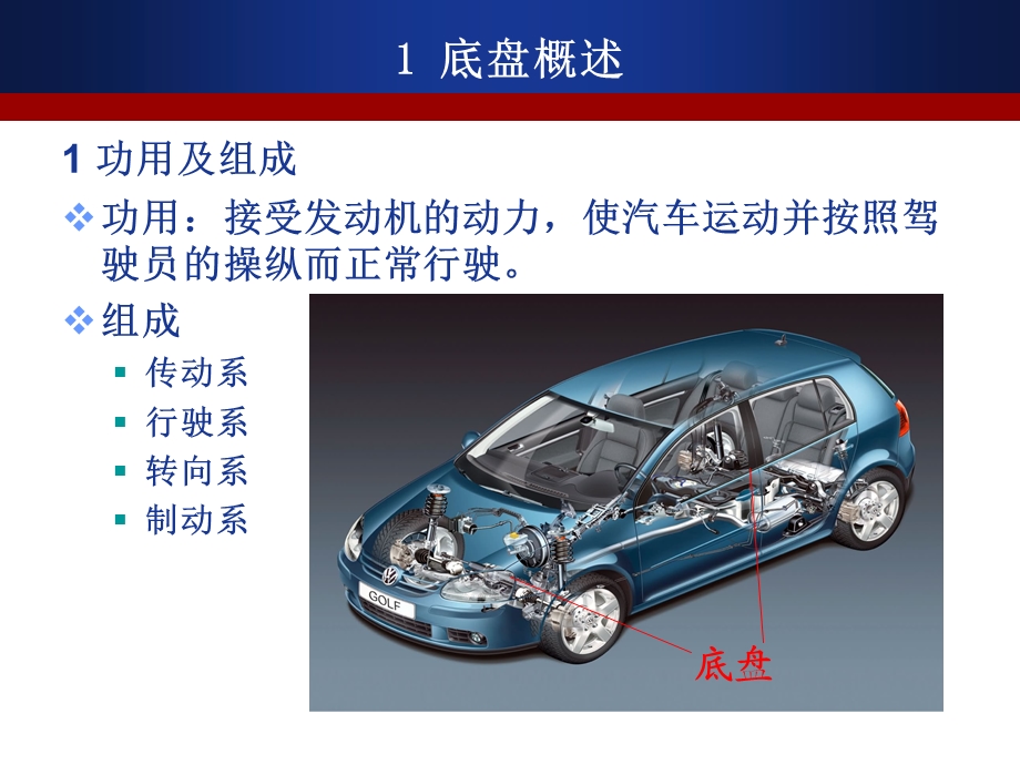 汽车底盘部分的基础知识(超全).ppt_第2页