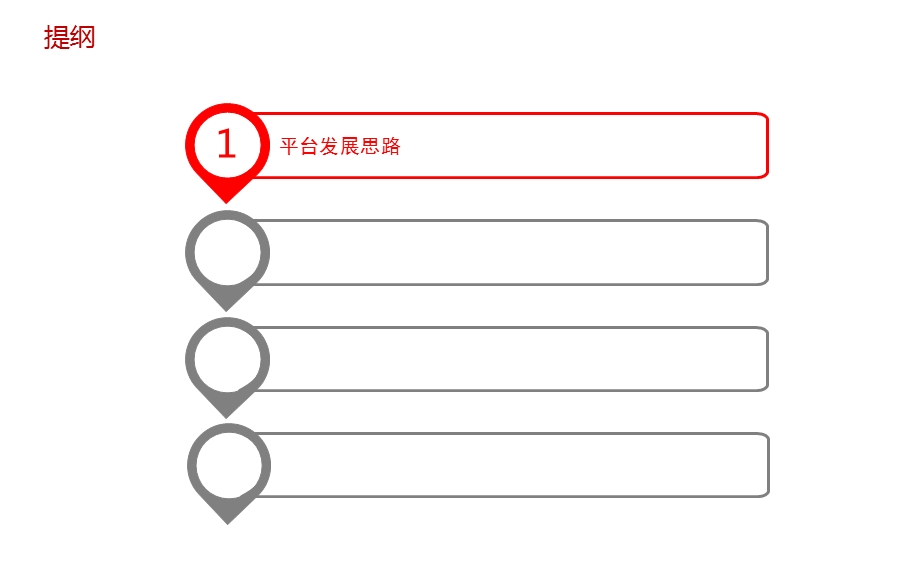 物联网使能平台介绍.ppt_第2页