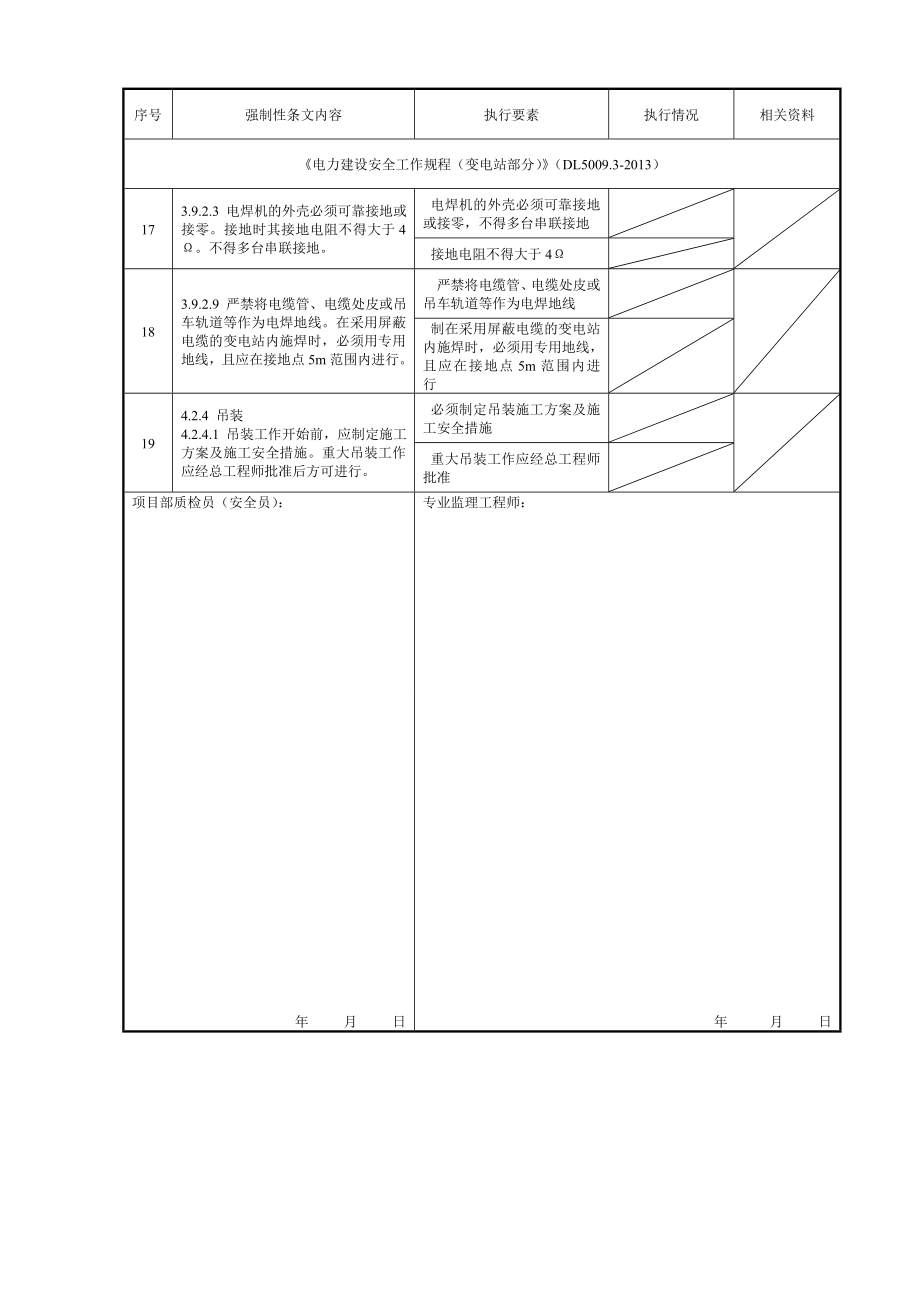 04电缆隧道安全强条执行记录表.doc_第3页