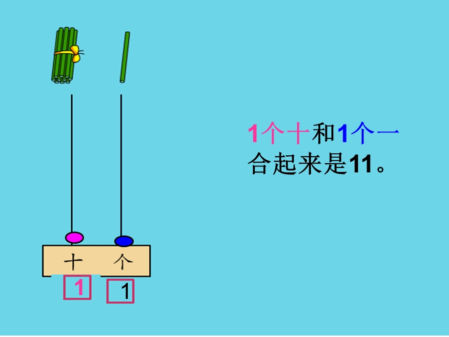 11-20各数的读数、写数.ppt_第3页