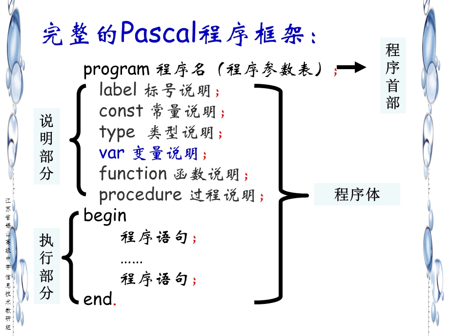 pascal的语言符号.ppt_第1页