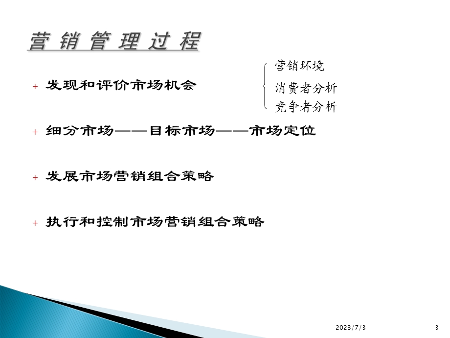 挑战杯系列讲座之三.ppt_第3页