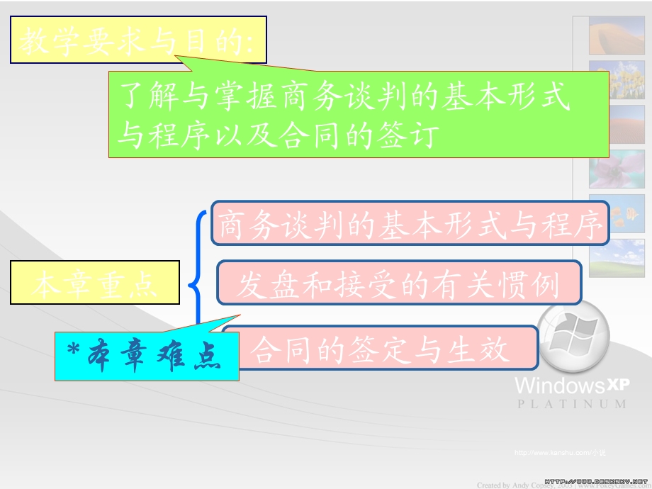 进出口的合同商订.ppt_第2页