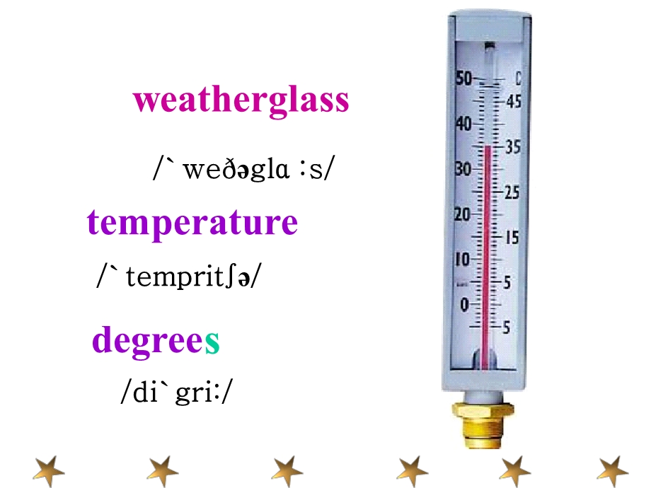 牛津沪教四下Module3Unit3Weather课件.ppt_第3页