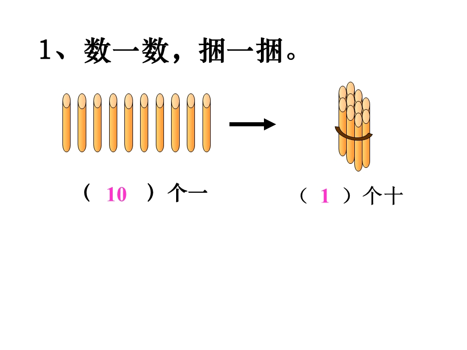 七加减法二.ppt_第2页