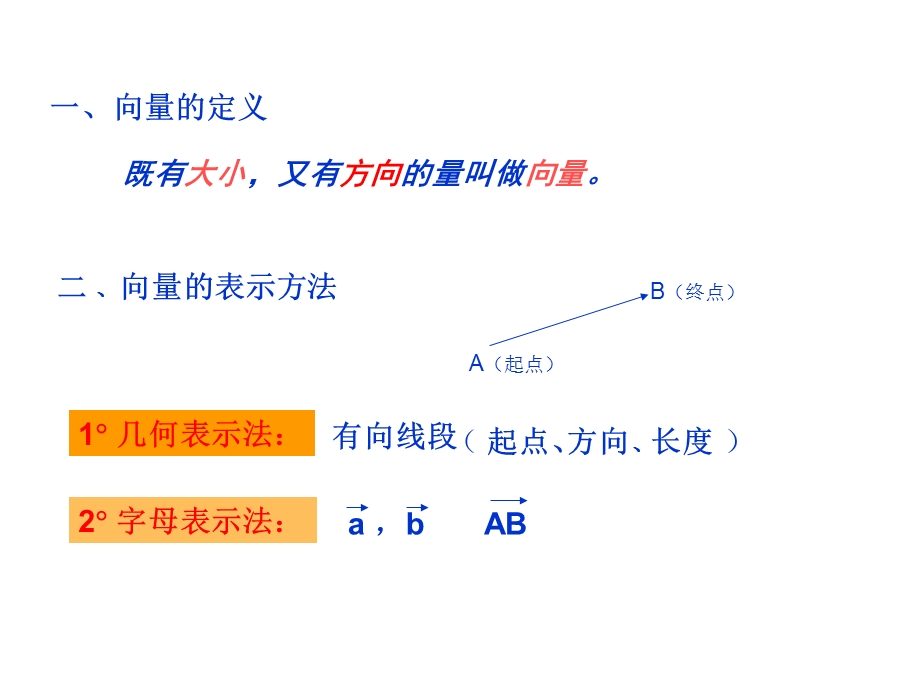 平面向量的概念课件(PPT-13页).ppt_第3页